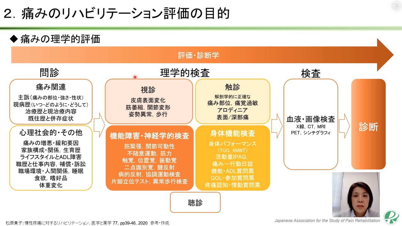 e-learning-image-3