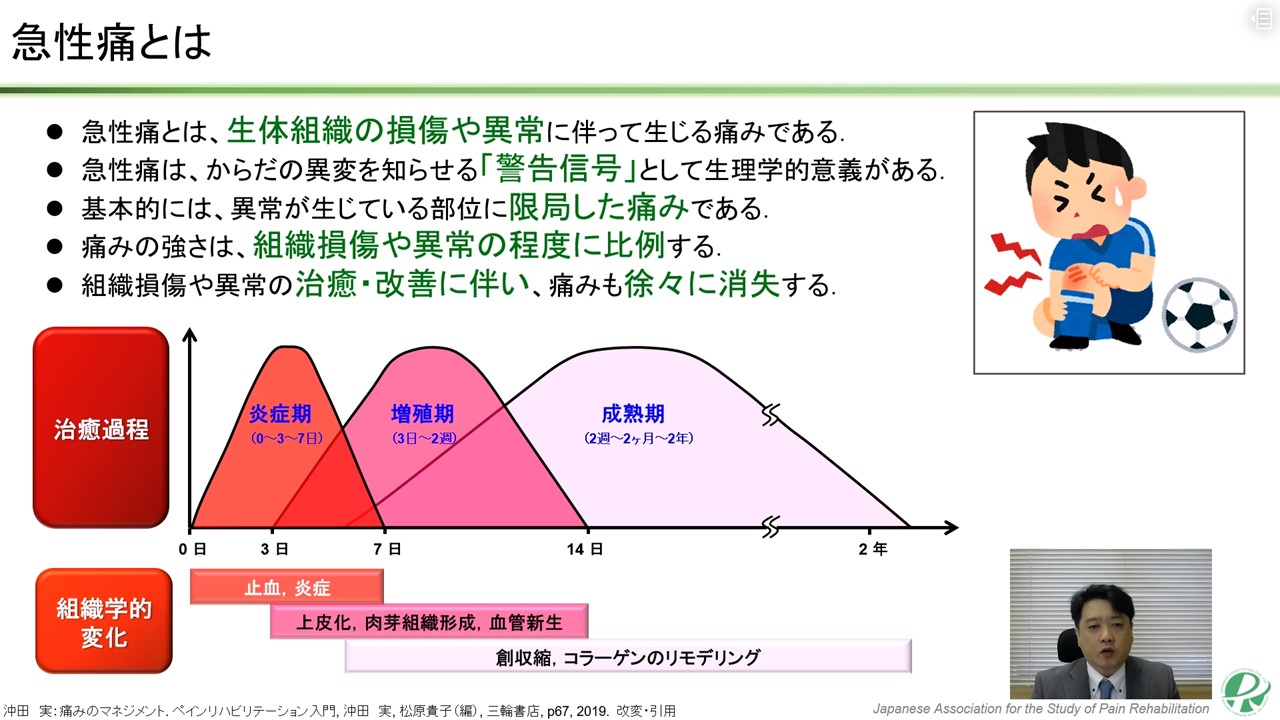 e-learning-image-4